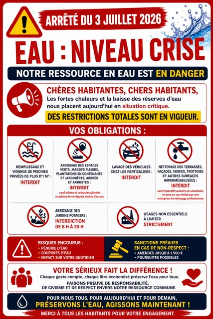 situation crise eau